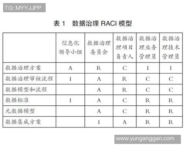 西安网球队意识表现的数据分析与提升策略探讨 西安网球队意识表现的数据分析与提升策略探讨