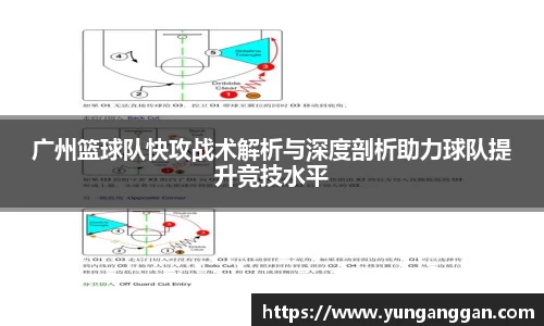 广州篮球队快攻战术解析与深度剖析助力球队提升竞技水平